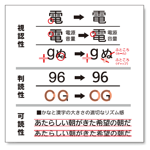 「用と美デザイン」のPR画像