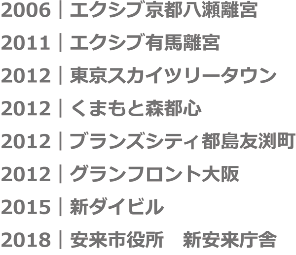 「N2LANDSCAPE株式会社」のPR画像