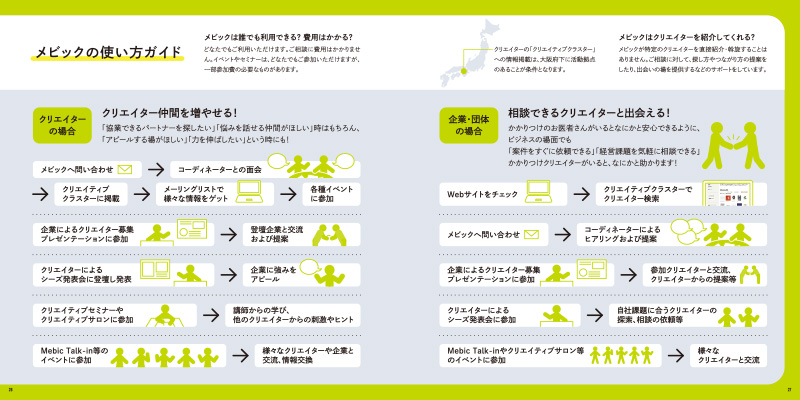 「クリエイティブ化学反応」26〜27ページ