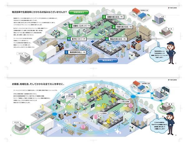 「株式会社デザイズミ」のPR画像