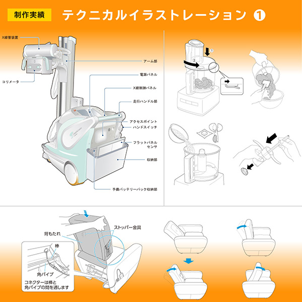 「株式会社キテックス」のPR画像