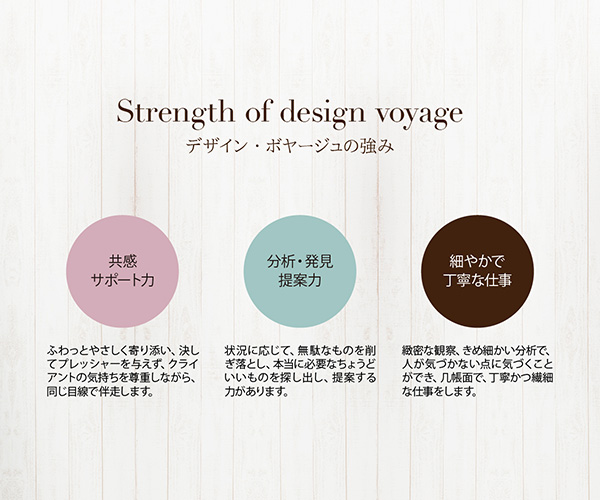「design voyage」のPR画像