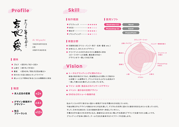 「cocoroni design」のPR画像