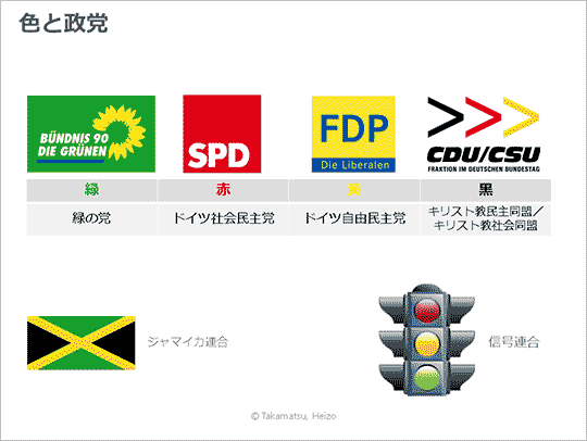 当日の講演資料