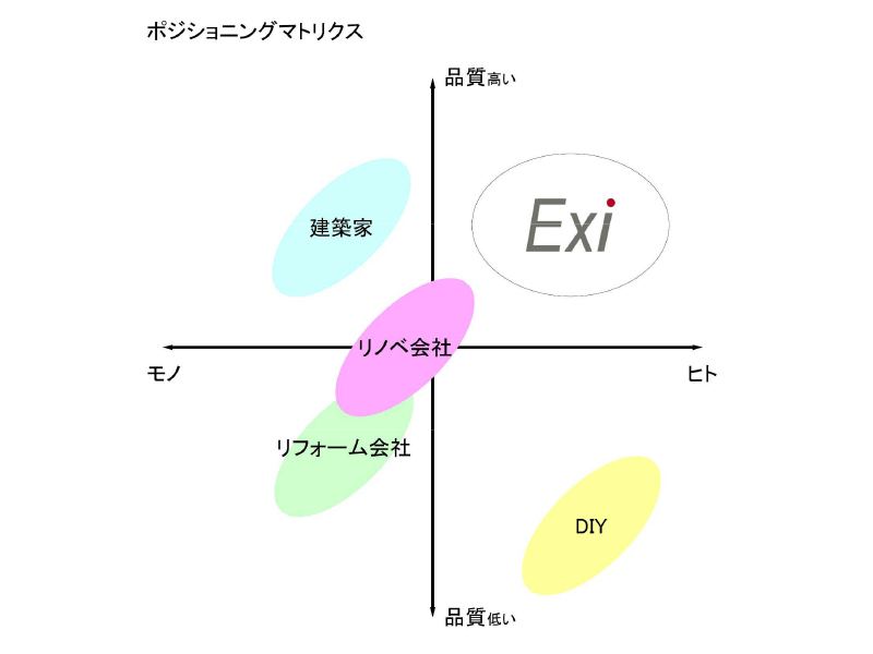 当日の資料