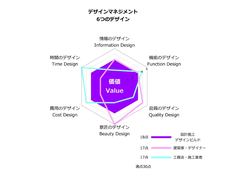 当日の資料