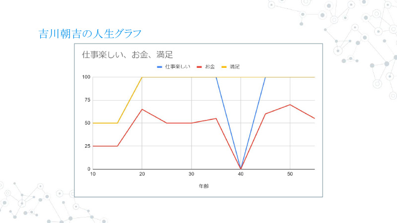 当日のスライド資料